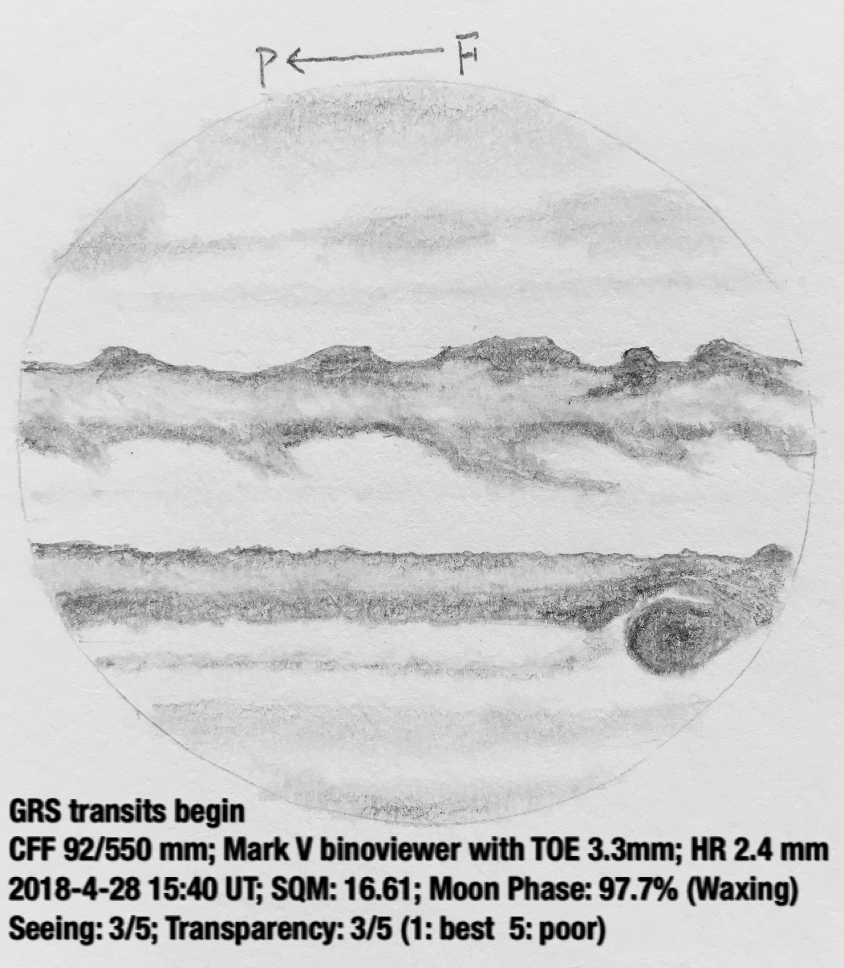 Jupiter - GRS transit